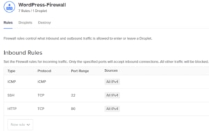 Troubleshooting Firewall Issues in DigitalOcean Monitoring Papertrail