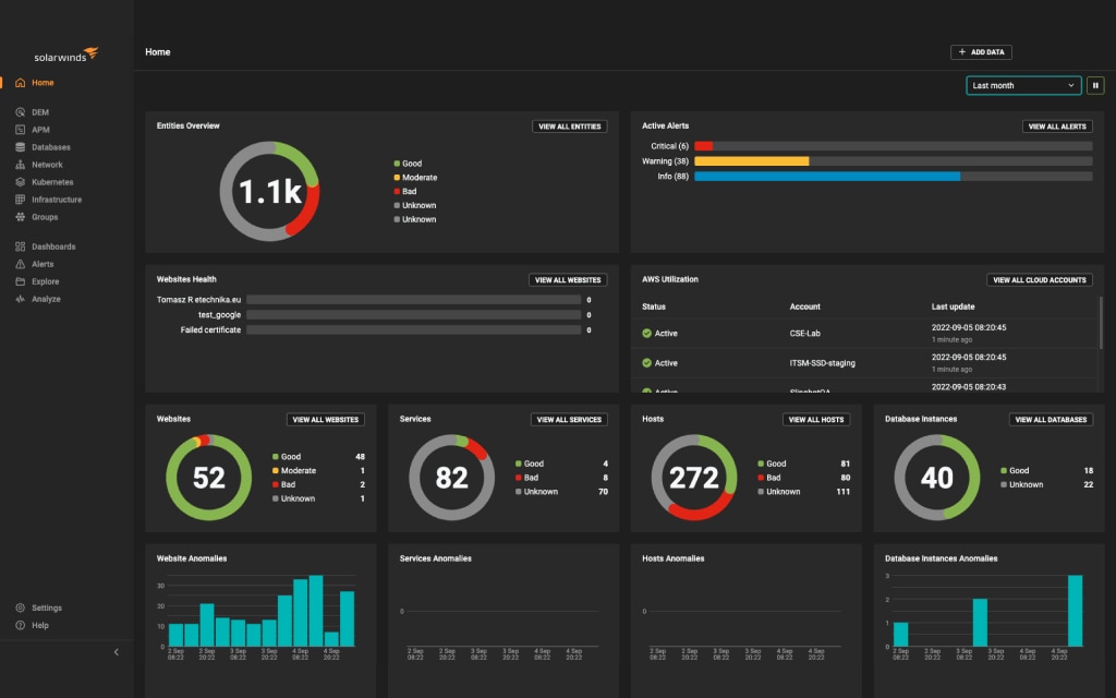 SWO Papertrail Product Capabilities